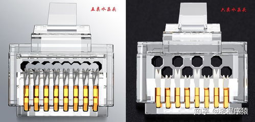 網絡插座、網線與水晶頭類別不匹配時，還能正常使用嗎？